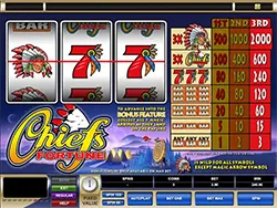 Chiefs Fortune Slot