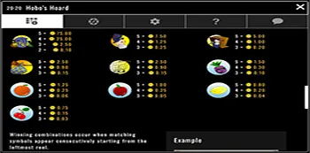 hobos hoard slot paytable screenshot
